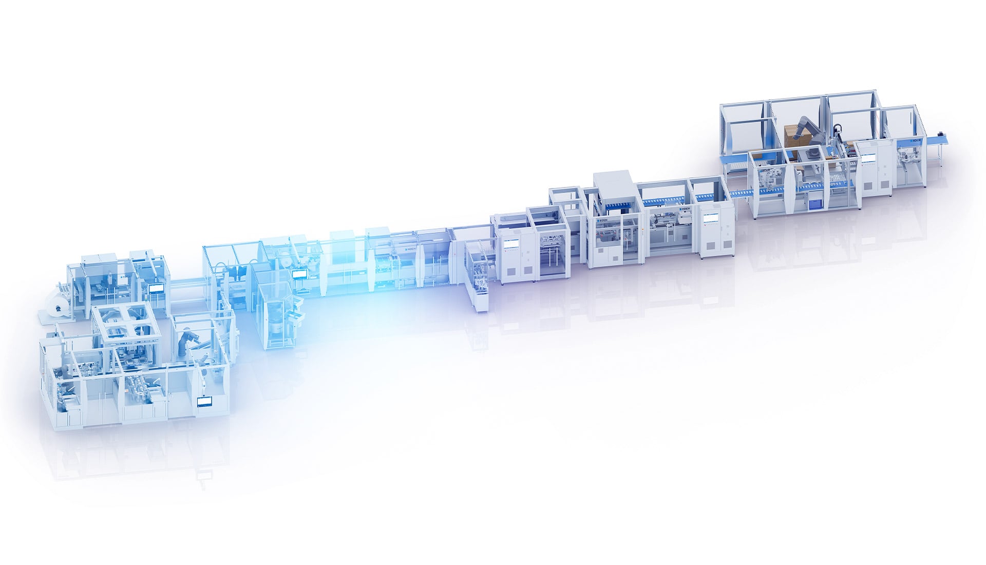 3D-Visualisierung einer modularen medplus®-Produktionslinie für Medical-Aesthetics-Produkte
